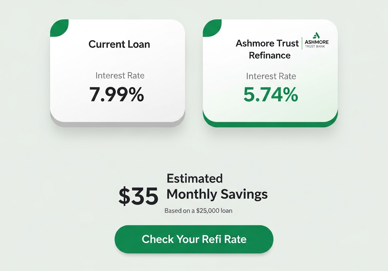 Refinance Comparison